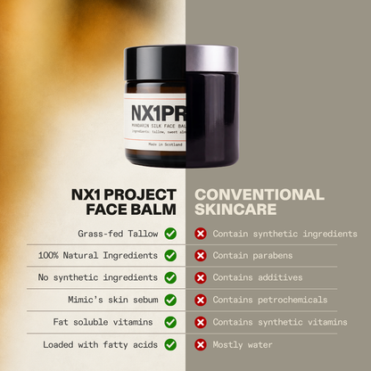 NX1 Project Face Balm